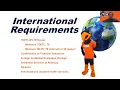 Checklist for Success Applying to UTSA Graduate Programs