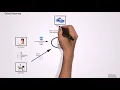 QA Valley - Defect Reporting 1