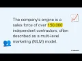 Deep Investment Research Analysis Primerica Inc PRI