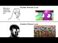 Clicker Heroes Lore Vs Cookie Clicker Lore