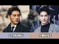 Download Lagu All Dramas and Movies of Marcus Chang | Marcus Chang Dramas and Movies (2014-2025)