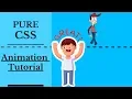 Pure CSS Character Walking Animation Tutorial CSS Animation CSS Tutorial TechAllByHarshit