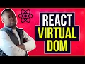 React Virtual DOM explained - Absolute beginners
