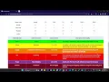 Air Quality Index Website