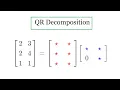 QR decomposition