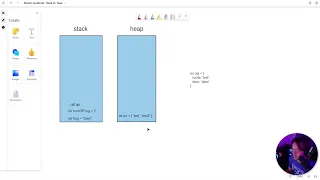 JavaScript 2023 14 Stack Heap Explained Value Reference Types