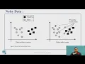Data Quality and Preprocessing