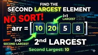 Find Second Largest Element in One Loop No Sort Interview Ready