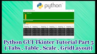 Python GUI Tkinter Tutorial Part 17 5 Tabs Slider Table in Tkinter
