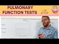 Pulmonary Function Tests PFTs