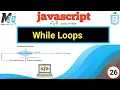 While Loops in javascript JS loops condition and increment d