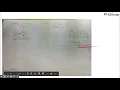 Edit distance between two string part2 - Dynamic Programming