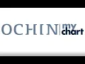 MyChart Virtual Care Visits A How-To Guide for Patients