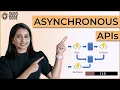 How REST APIs support upload of huge data and long running processes Asynchronous REST API