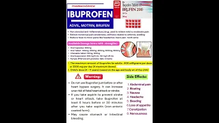 Ibuprofen for Muscle Pain Quick Guide