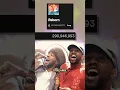 Download Lagu RIP Kanye West \u0026 Kid Cudi’s Friendship