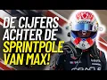 Download Lagu F1-update: Marko vol lof over laatste bocht van Max Verstappen, Red Bull hoopt op hulp van McLaren