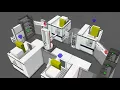 Visual Components Demo Layouts Compilation - Part 2