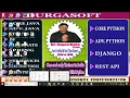 Python Tutorials Python Work shop Introduction to Python by Nagoor Babu sir