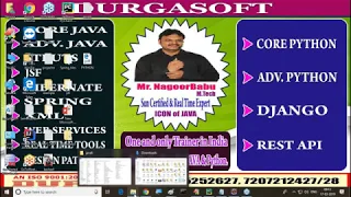 Python Tutorials Python Work shop Introduction to Python by Nagoor Babu sir