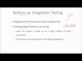 10 SOFTWARE ENGINEERING TESTING AND DEBUGGING PART 3
