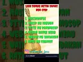 Download Lagu Lagu Sungai Non-Stop: Metha Sapari