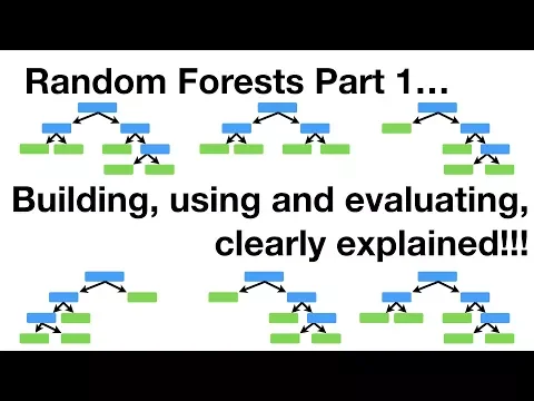 StatQuest: Random Forests Part 1 - Building, Using and Evaluating - YouTube thumbnail