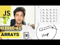 Arrays in Javascript 1D and 2D DSA in Javascript Series