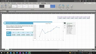 Creating Time Series Plots in Excel