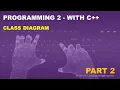 Programming 2 with C - Class Diagram