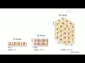 NumPy in 30 minutes Python Programming 2022 Open Knowledge Share