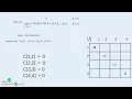Algorithms 16 Matrix chain multiplication using dynamic programming