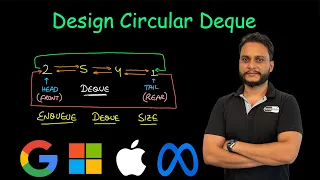 Design Circular Deque Leetcode 641