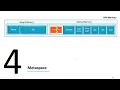 Troubleshooting java lang OutOfMemoryError Metaspace Causes Solutions