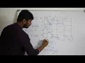 Be a Pythonista Series 1 - Learn Python 07 Python Datatypes