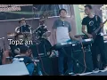 Download Lagu Gratis Top2an