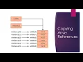 Java Arrays Part 4 Comparing Arrays Copying Arrays Searching for a Value in an Array