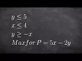 Maximizing the objective function using linear programming