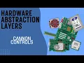Hardware Abstraction Layer in LabVIEW
