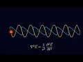 What Is Voltage, Really? | Electromagnetism CH3