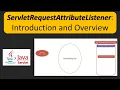 ServletRequestAttributeListener Introduction and Overview Servlets