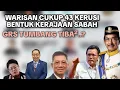 Lagu YAHU! GRS TUMBANG! SHAFIE APDAL TIBA2 DAPAT 88 SOKONGANG ADUN DAN BAKAL ANGKAT SUMPAH KM BARU SABAH?