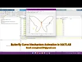 Butterfly Curve Mechanism Design Project Final MATLAB Animation
