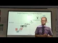 IB Business Management Product Positioning Map