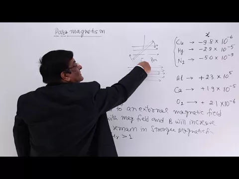 Download MP3 Class 12th – Para-magnetism | Material magnetism and Earth | Tutorials Point
