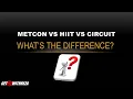 What s the difference between METCON vs HIIT vs CIRCUIT training PowerPoint presentation