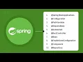Java Full Stack Development Complete annotation based Part 1 Session 38