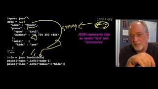 PY4E - Web Services