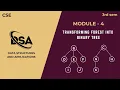 Transform forest into binary tree vtu model question paper DSA BCS304