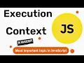 JavaScript Execution Context Explained in Hindi Concept You must know